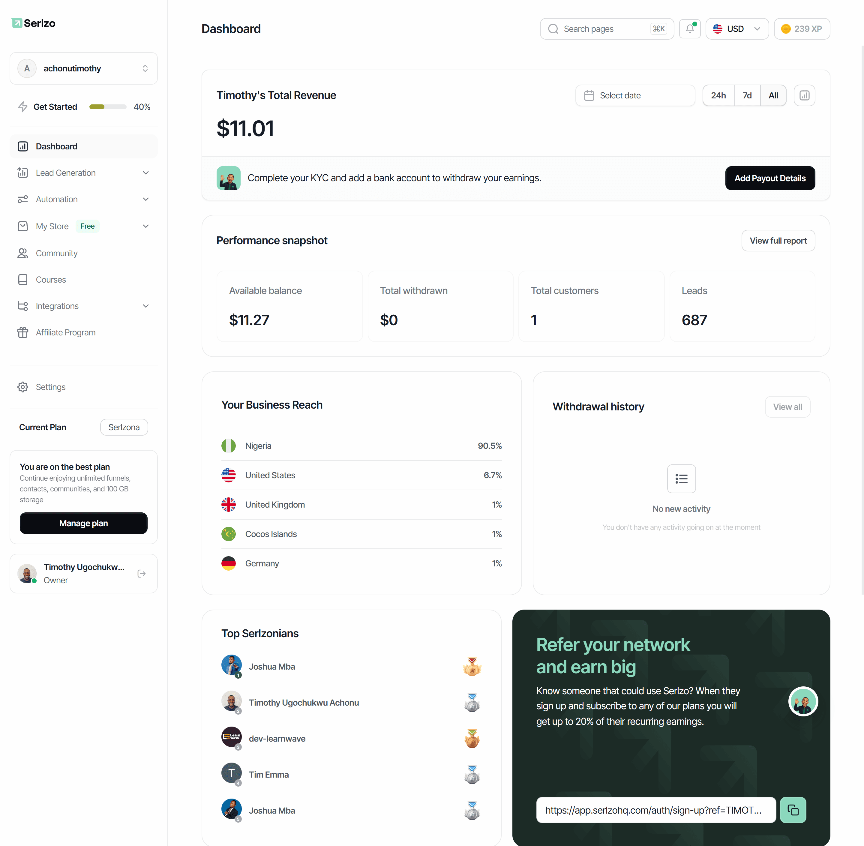 Serlzo interface
